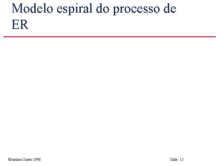 Modelo espiral do processo de ER ©Jaelson Castro 1998 Slide 13 