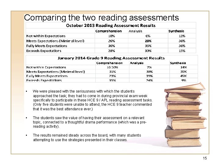 Comparing the two reading assessments • We were pleased with the seriousness with which