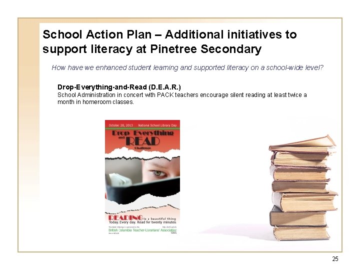 School Action Plan – Additional initiatives to support literacy at Pinetree Secondary How have