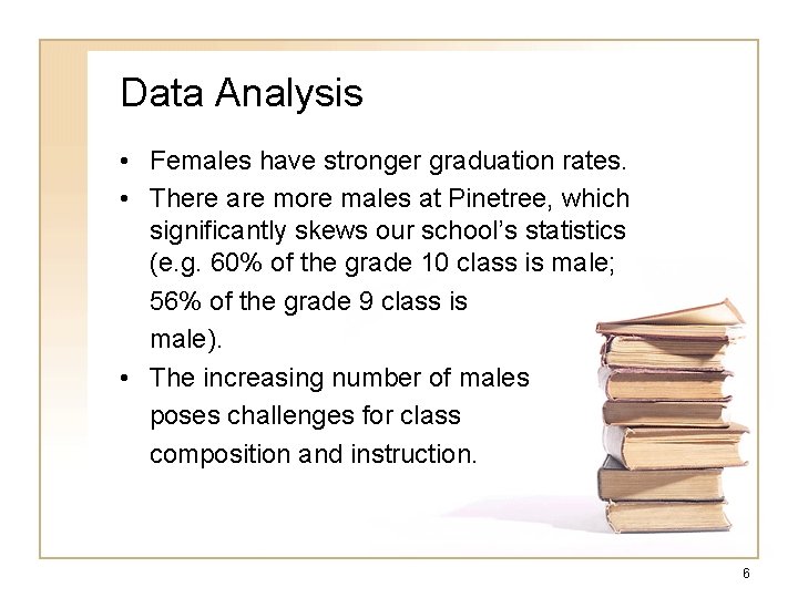 Data Analysis • Females have stronger graduation rates. • There are more males at