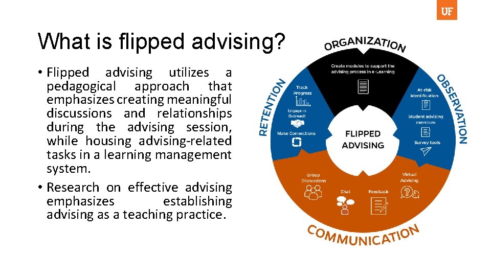 What is flipped advising? • Flipped advising utilizes a pedagogical approach that emphasizes creating