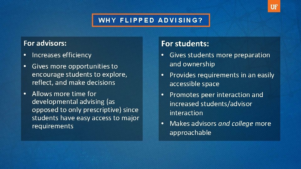 WHY FLIPPED ADVISING? For advisors: For students: • Increases efficiency • Gives more opportunities