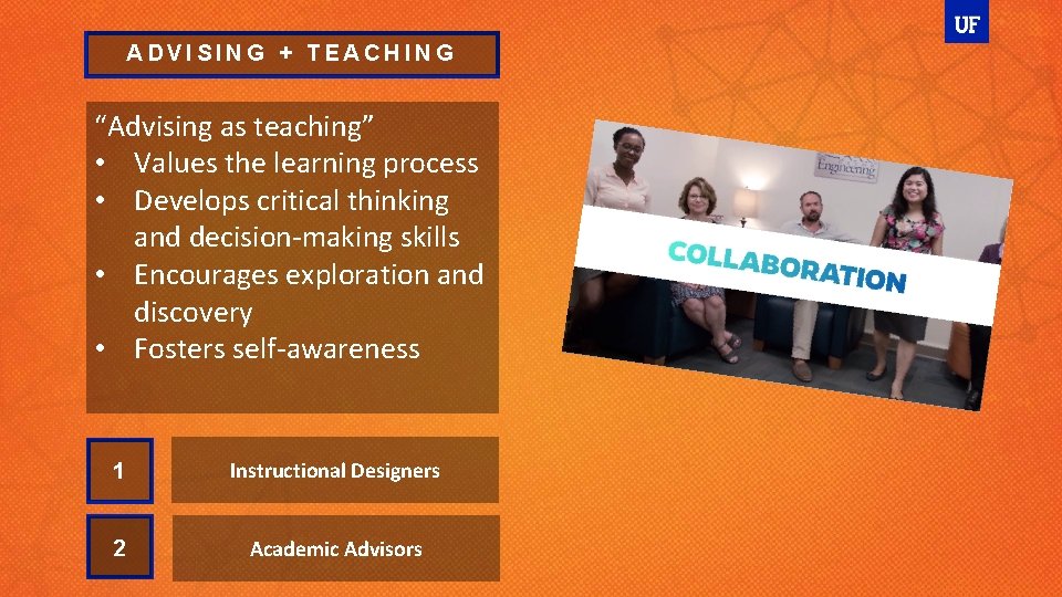 ADVISING + TEACHING “Advising as teaching” • Values the learning process • Develops critical