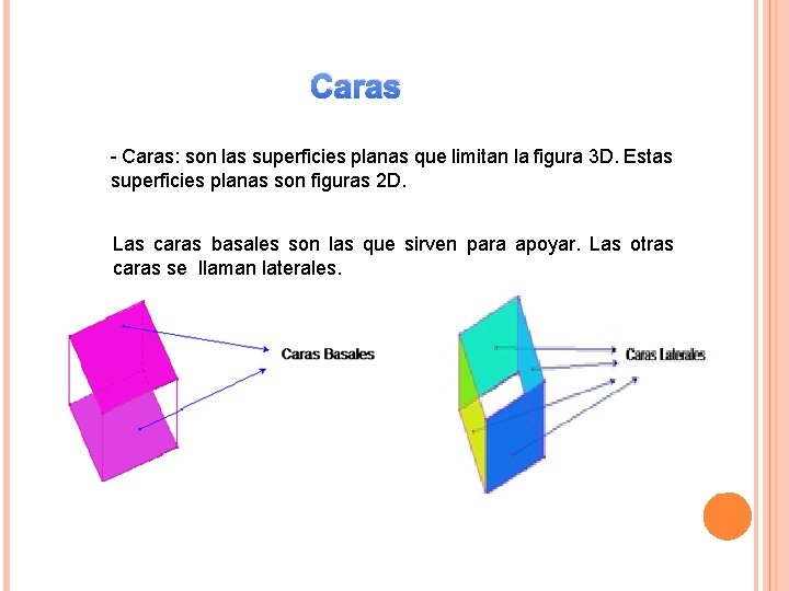 Caras - Caras: son las superficies planas que limitan la figura 3 D. Estas