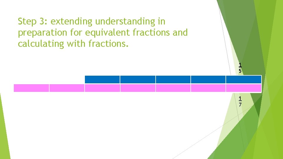 Step 3: extending understanding in preparation for equivalent fractions and calculating with fractions. 1