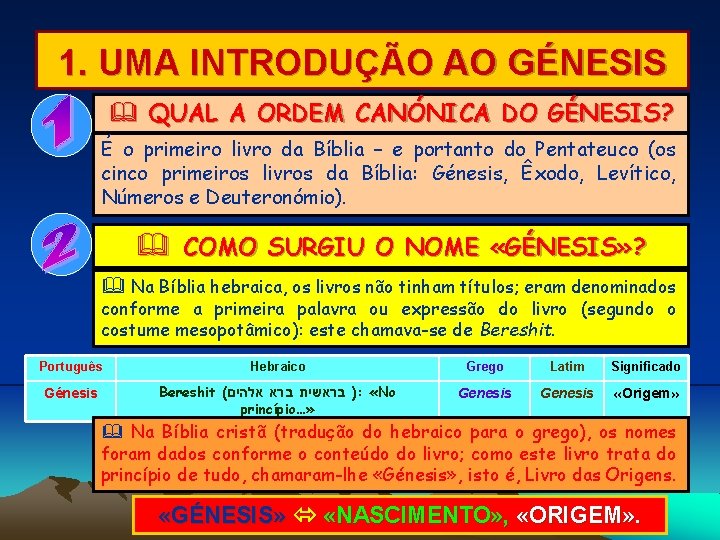 1. UMA INTRODUÇÃO AO GÉNESIS & QUAL A ORDEM CANÓNICA DO GÉNESIS? É o