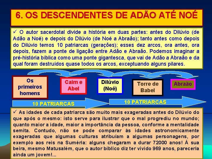 6. OS DESCENDENTES DE ADÃO ATÉ NOÉ O autor sacerdotal divide a história em