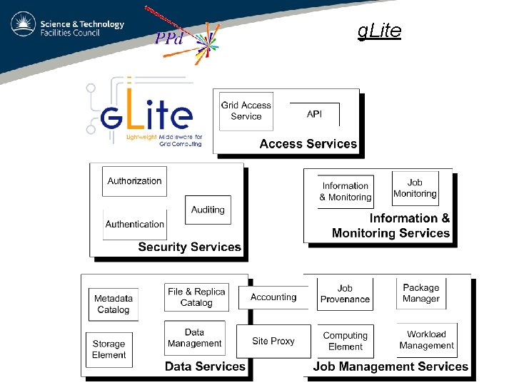 g. Lite 26 