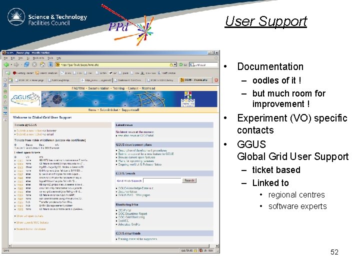 User Support • Documentation – oodles of it ! – but much room for