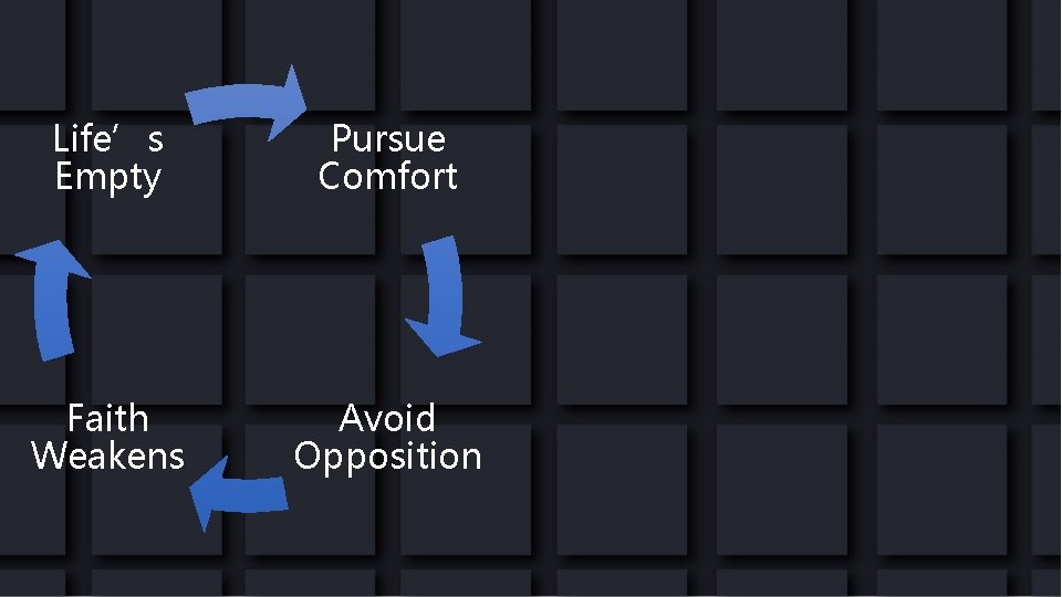 Life’s Empty Pursue Comfort Faith Weakens Avoid Opposition 