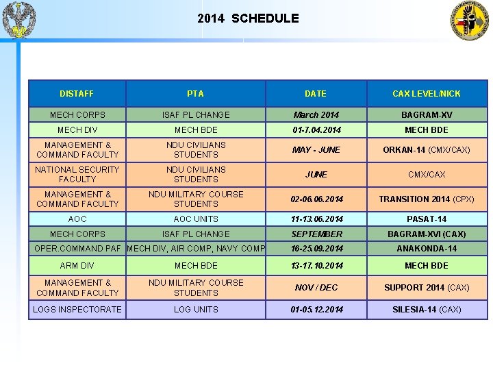 2014 SCHEDULE DISTAFF PTA DATE CAX LEVEL/NICK MECH CORPS ISAF PL CHANGE March 2014