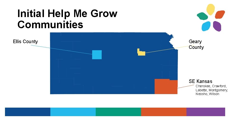 Initial Help Me Grow Communities Ellis County Geary County SE Kansas Cherokee, Crawford, Labette,