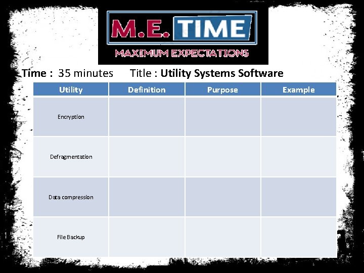 Time : 35 minutes Utility Encryption Defragmentation Data compression File Backup Title : Utility