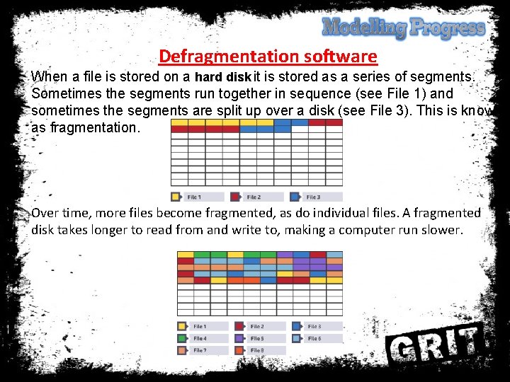 Defragmentation software When a file is stored on a hard disk it is stored