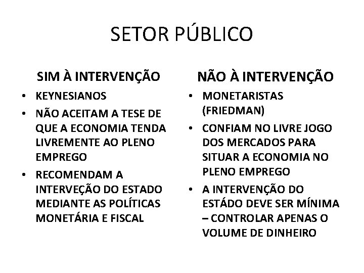 SETOR PÚBLICO SIM À INTERVENÇÃO • KEYNESIANOS • NÃO ACEITAM A TESE DE QUE SETOR PÚBLICO SIM À INTERVENÇÃO • KEYNESIANOS • NÃO ACEITAM A TESE DE QUE