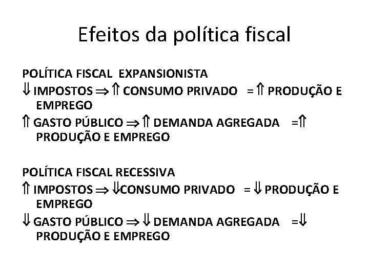 Efeitos da política fiscal POLÍTICA FISCAL EXPANSIONISTA IMPOSTOS CONSUMO PRIVADO = PRODUÇÃO E EMPREGO Efeitos da política fiscal POLÍTICA FISCAL EXPANSIONISTA IMPOSTOS CONSUMO PRIVADO = PRODUÇÃO E EMPREGO