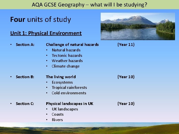 AQA GCSE Geography – what will I be studying? Four units of study Unit