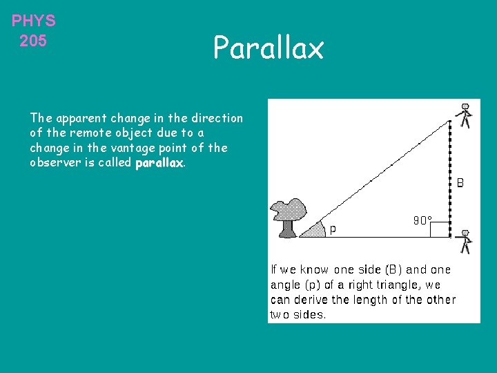 PHYS 205 Parallax The apparent change in the direction of the remote object due