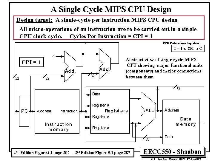 A Single Cycle MIPS CPU Design target: A single-cycle per instruction MIPS CPU design