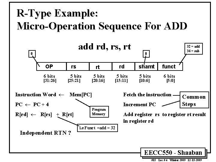 R-Type Example: Micro-Operation Sequence For ADD add rd, rs, rt 0 32 = add