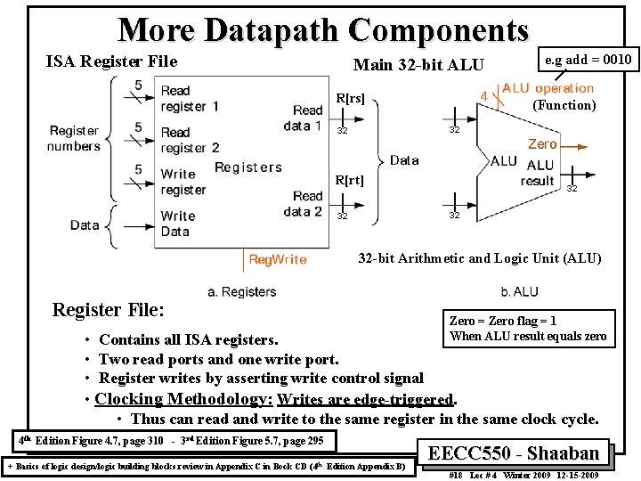 More Datapath Components ISA Register File Main 32 -bit ALU R[rs] e. g add