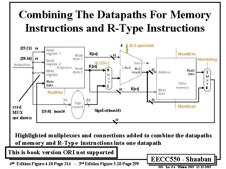 Combining The Datapaths For Memory Instructions and R-Type Instructions 4 [25: 21] rs R[rs]