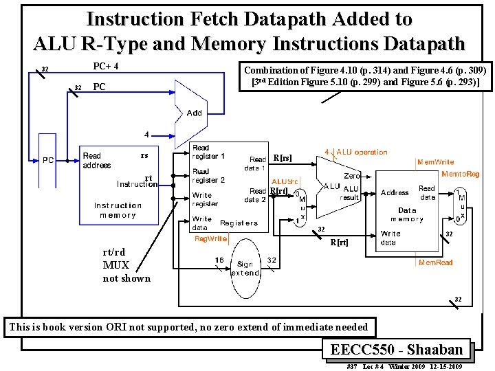 Instruction Fetch Datapath Added to ALU R-Type and Memory Instructions Datapath PC+ 4 32