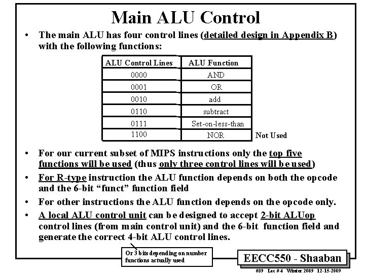 Main ALU Control • The main ALU has four control lines (detailed design in