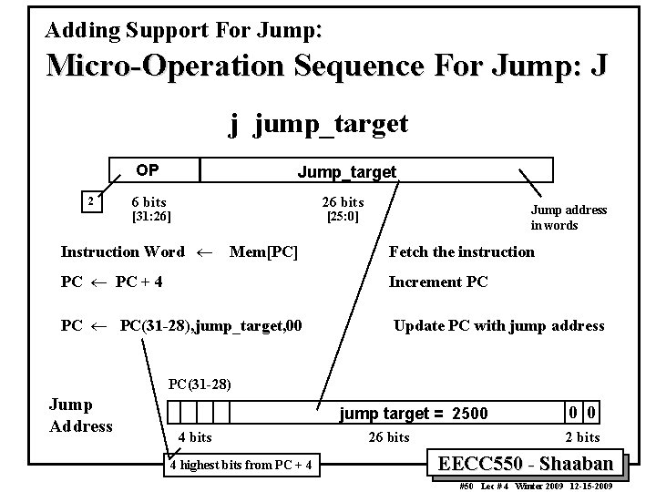 Adding Support For Jump: Micro-Operation Sequence For Jump: J j jump_target 2 OP Jump_target