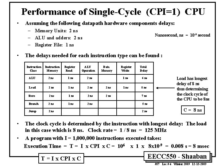 Performance of Single-Cycle (CPI=1) CPU • Assuming the following datapath hardware components delays: –