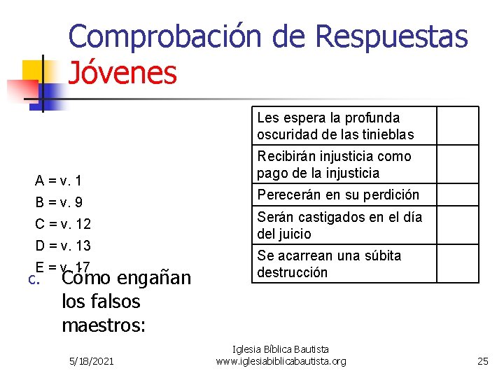 Comprobación de Respuestas Jóvenes A = v. 1 B = v. 9 C = Comprobación de Respuestas Jóvenes A = v. 1 B = v. 9 C =