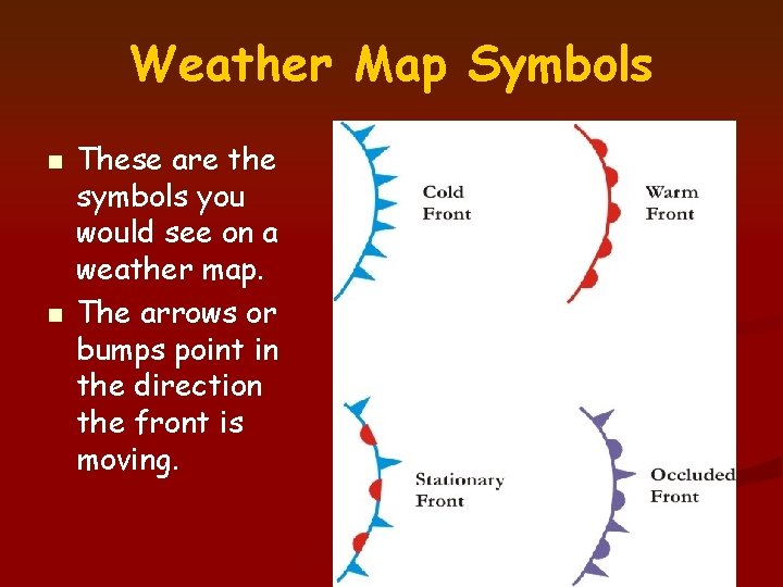 Weather Map Symbols n n These are the symbols you would see on a