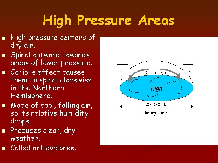 High Pressure Areas n n n High pressure centers of dry air. Spiral outward High Pressure Areas n n n High pressure centers of dry air. Spiral outward
