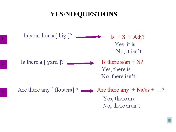 YES/NO A. Is your. QUESTIONS house big? (A 1, 2) 1 2 3 Is