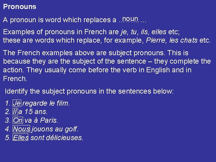 Pronouns noun A pronoun is word which replaces a ………… Examples of pronouns in