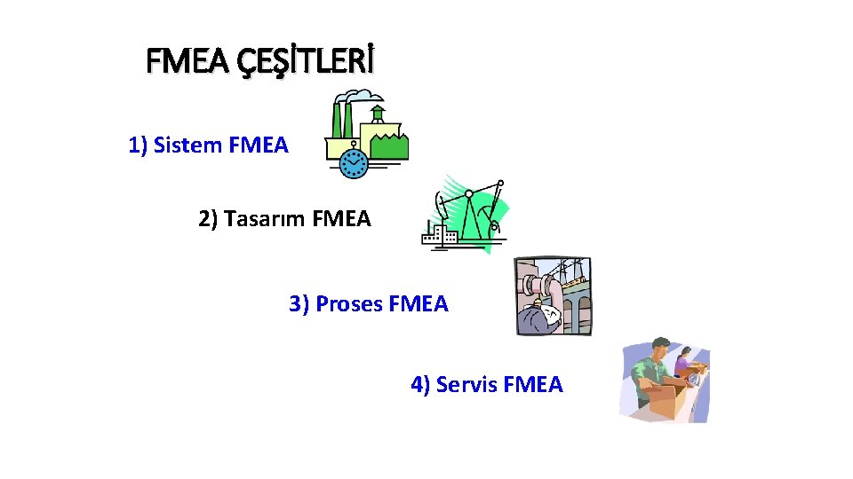 FMEA ÇEŞİTLERİ 1) Sistem FMEA 2) Tasarım FMEA 3) Proses FMEA 4) Servis FMEA