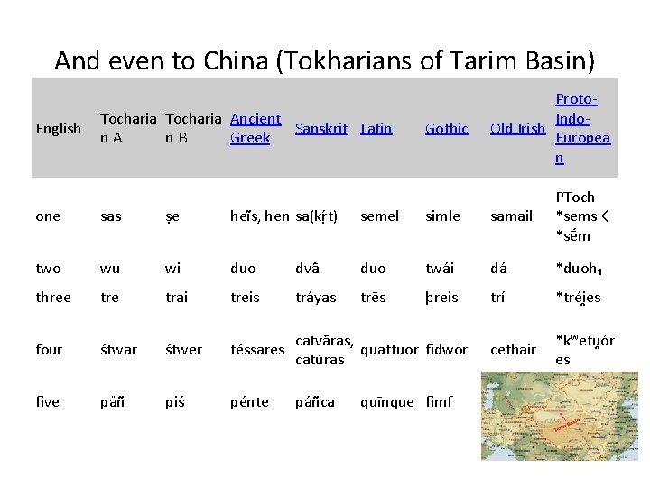 And even to China (Tokharians of Tarim Basin) English Tocharia Ancient Sanskrit Latin n. And even to China (Tokharians of Tarim Basin) English Tocharia Ancient Sanskrit Latin n.