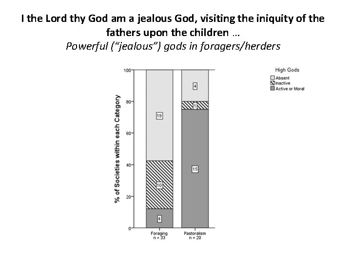 I the Lord thy God am a jealous God, visiting the iniquity of the I the Lord thy God am a jealous God, visiting the iniquity of the