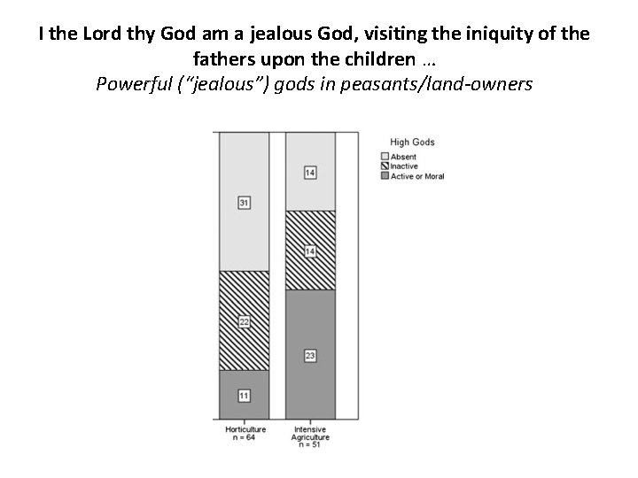 I the Lord thy God am a jealous God, visiting the iniquity of the I the Lord thy God am a jealous God, visiting the iniquity of the