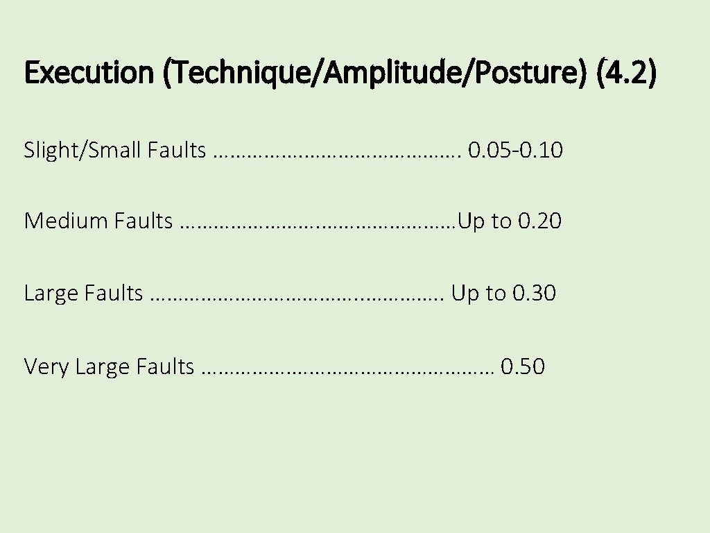 Execution (Technique/Amplitude/Posture) (4. 2) Slight/Small Faults ……………. 0. 05 -0. 10 Medium Faults …………Up