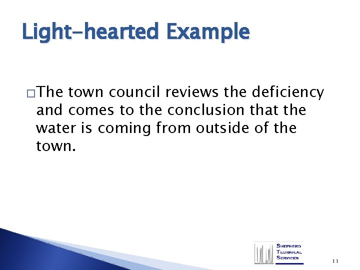 Light-hearted Example �The town council reviews the deficiency and comes to the conclusion that