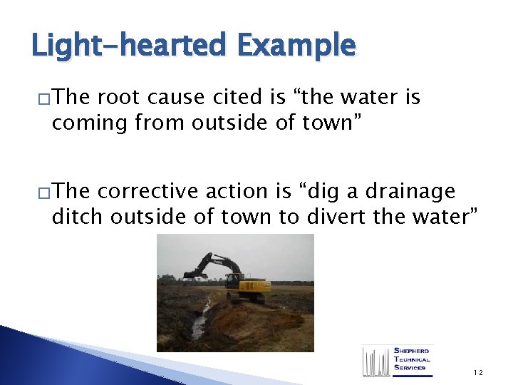 Light-hearted Example �The root cause cited is “the water is coming from outside of