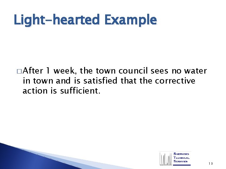 Light-hearted Example � After 1 week, the town council sees no water in town