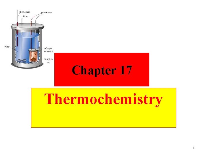 Chapter 17 Thermochemistry 1 Energy Transformations When fuel