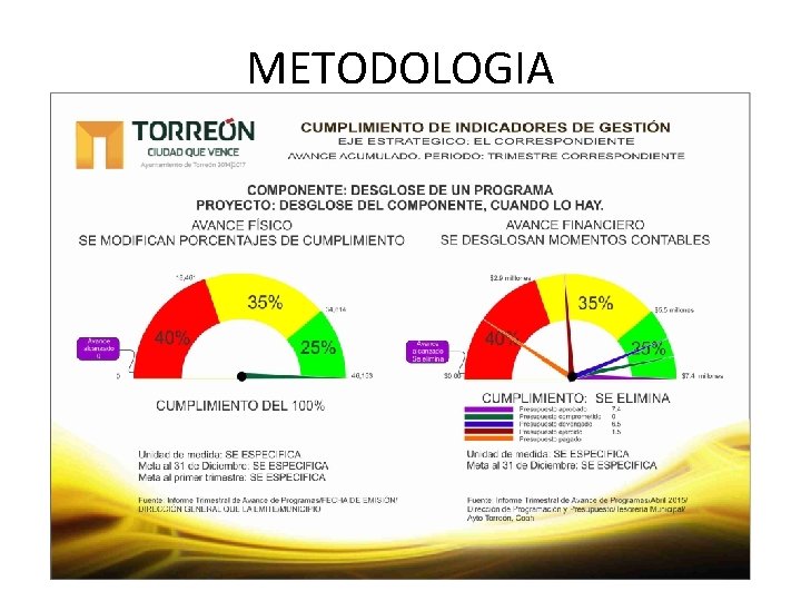 METODOLOGIA 