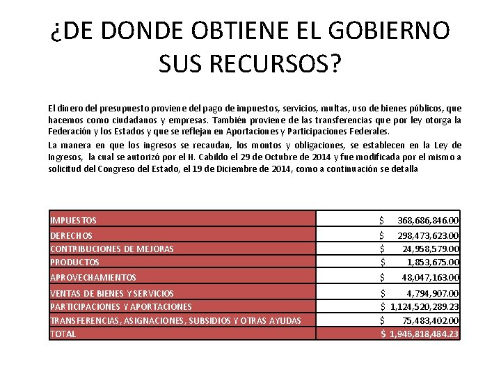 ¿DE DONDE OBTIENE EL GOBIERNO SUS RECURSOS? El dinero del presupuesto proviene del pago