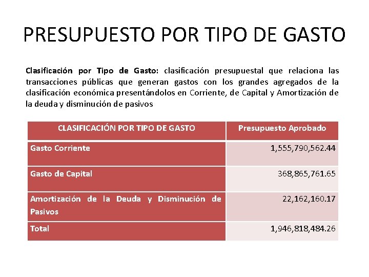 PRESUPUESTO POR TIPO DE GASTO Clasificación por Tipo de Gasto: clasificación presupuestal que relaciona