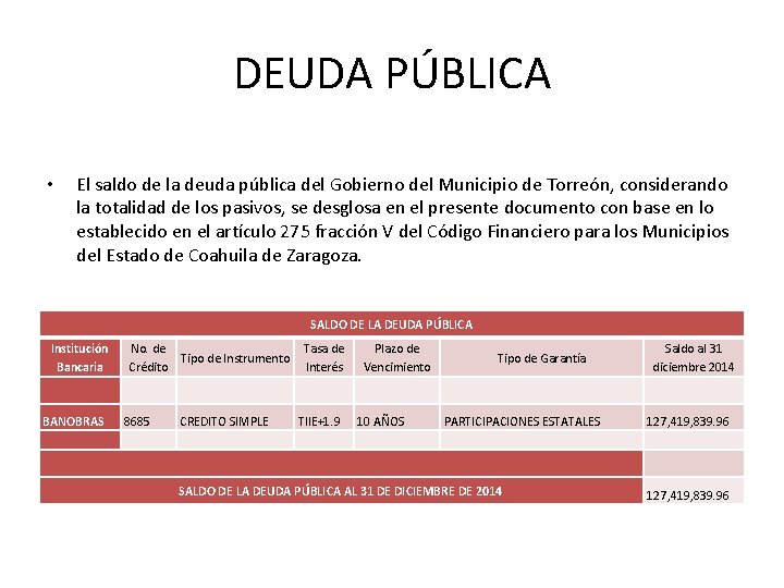 DEUDA PÚBLICA • El saldo de la deuda pública del Gobierno del Municipio de