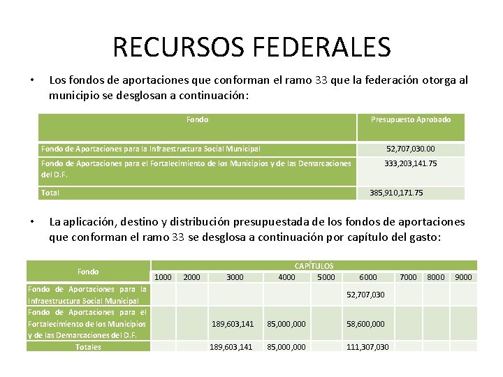 RECURSOS FEDERALES • Los fondos de aportaciones que conforman el ramo 33 que la