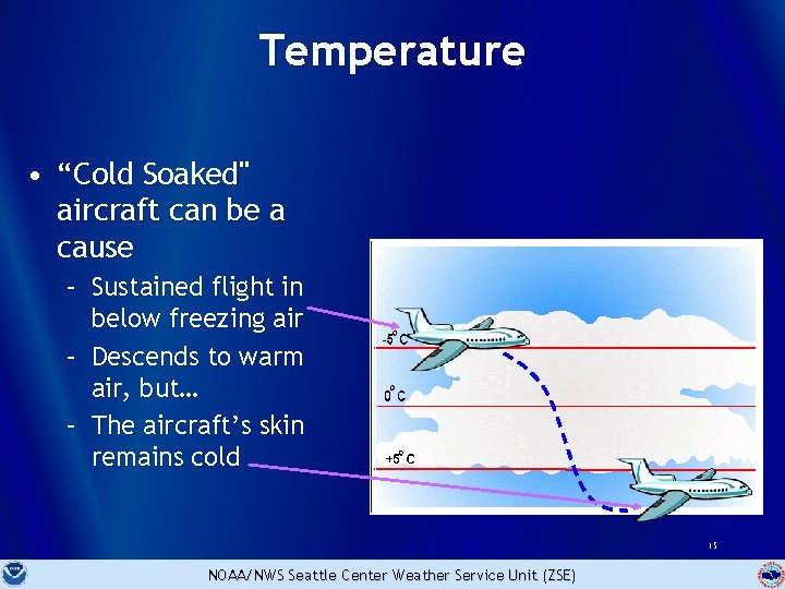 Temperature • “Cold Soaked" aircraft can be a cause – Sustained flight in below